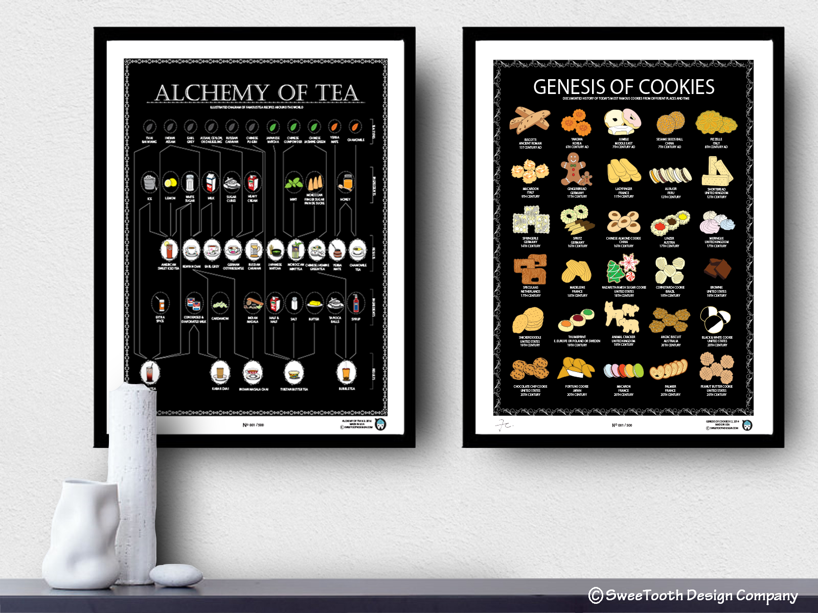 Cookie & Tea Bundle