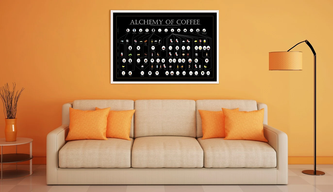 Alchemy of Coffee, 36x24, Black Background